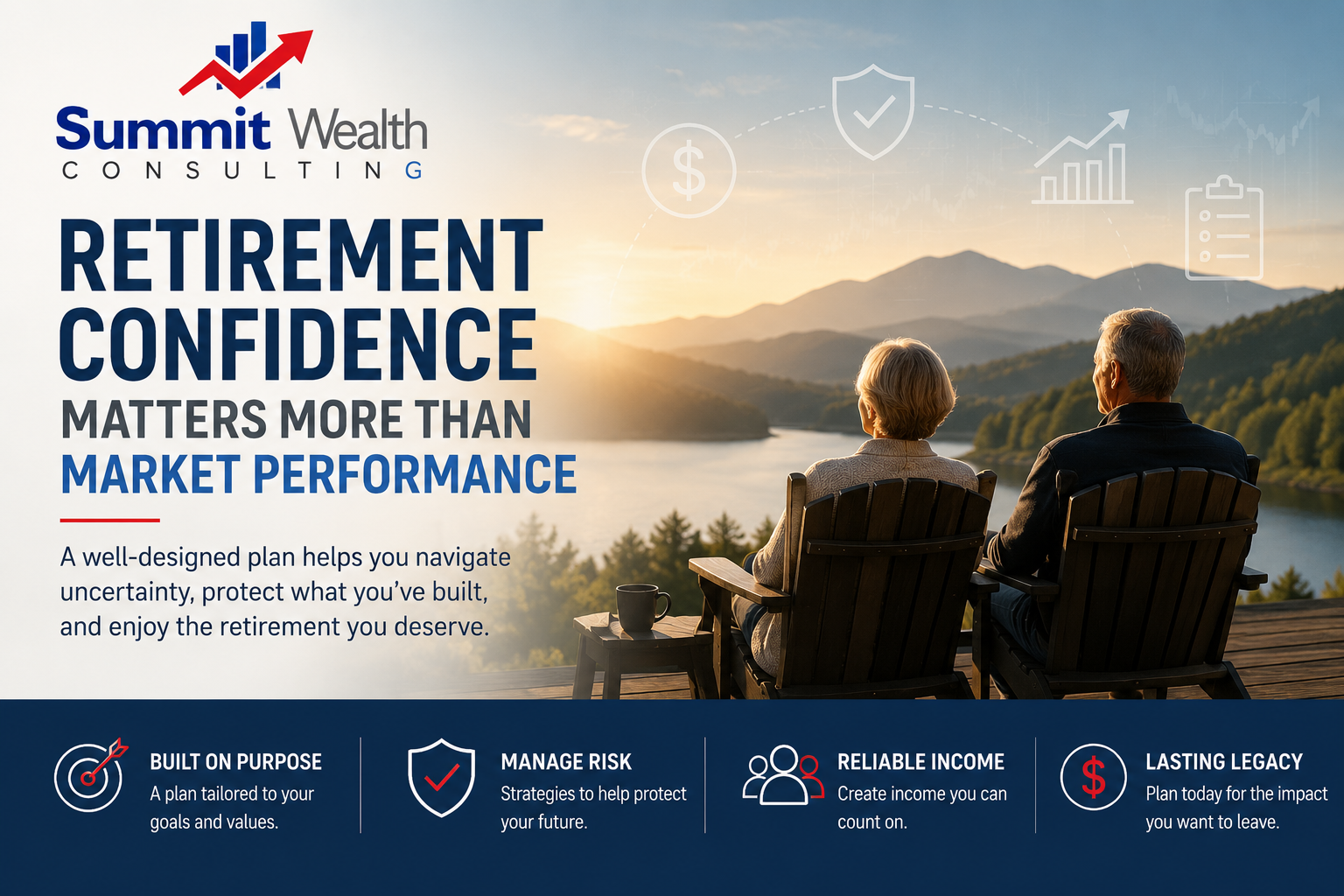 A retired couple overlooks a peaceful mountain lake at sunset while retirement planning and financial security icons illustrate the importance of retirement confidence, income planning, risk management, and long-term financial stability.
