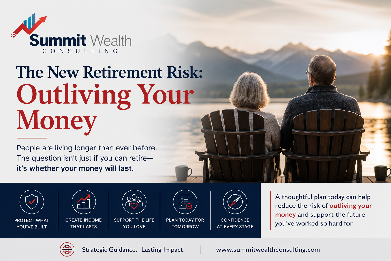 Summit Wealth Consulting retirement planning graphic showing a retired couple overlooking a mountain lake with messaging about the risk of outliving retirement savings and creating income that lasts.