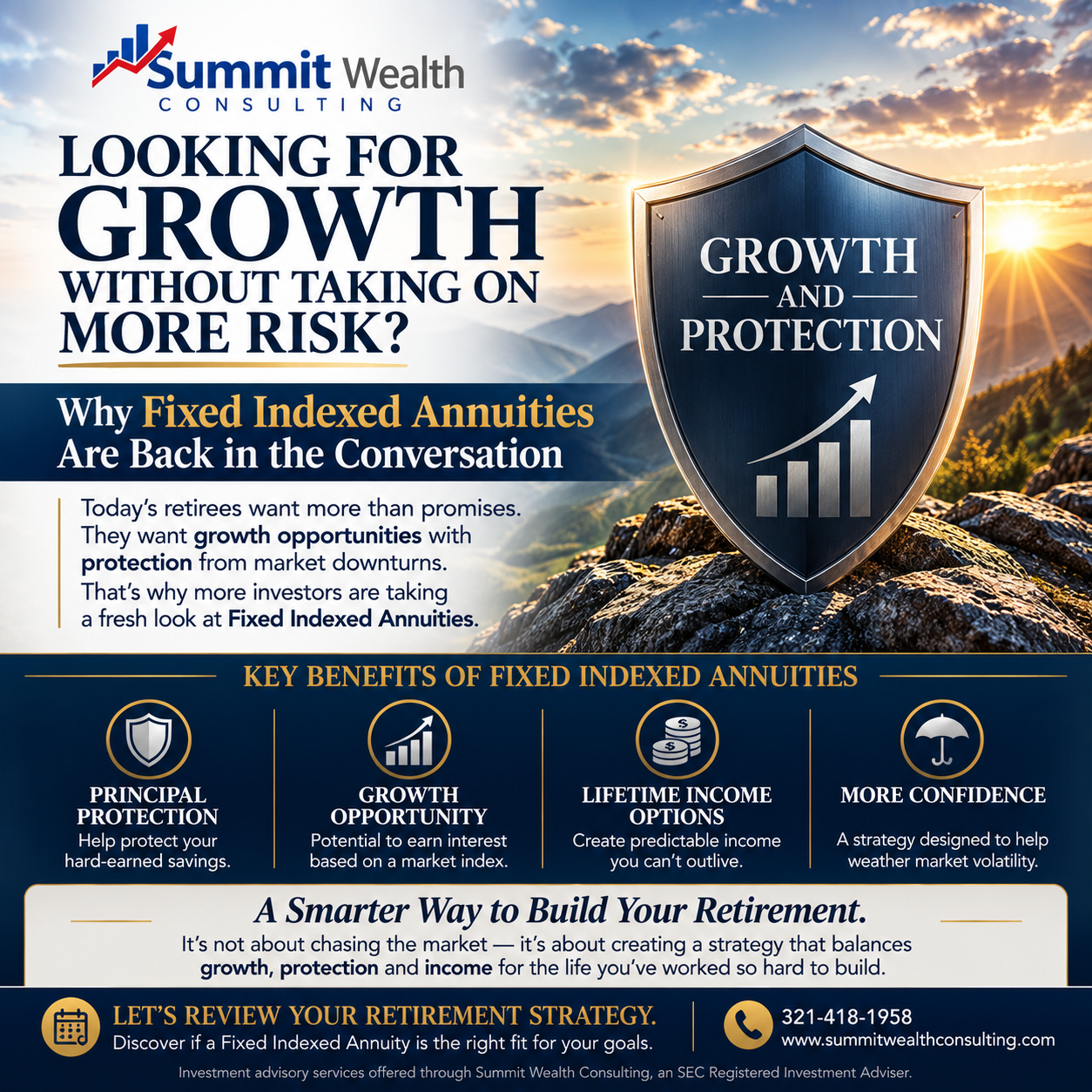 Fixed Indexed Annuities graphic showing growth opportunities, principal protection, and retirement income planning by Summit Wealth Consulting.