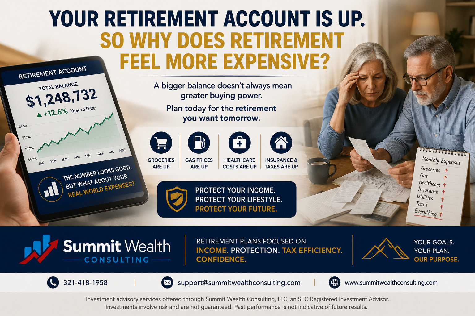 Summit Wealth Consulting retirement planning graphic showing a rising retirement account balance alongside higher grocery, gas, healthcare, insurance, and tax expenses to illustrate the impact of inflation on retirement purchasing power.